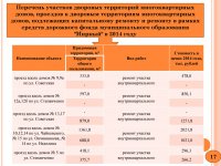 Бюджет для граждан (2014 год)