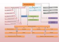 Муниципальное казённое дошкольное образовательное учреждение детский сад № 7 «Чебурашка» города Мирного Архангельской области