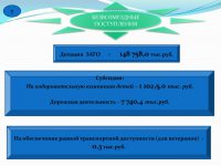 Бюджет для граждан (Проект. 2017 год.)