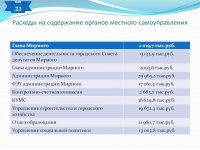 Отчет об исполнении бюджета (2016 год)