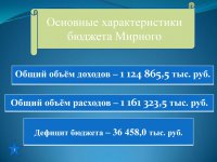 Бюджет для граждан (Проект. 2018 год.)