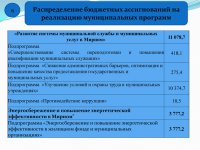 Бюджет для граждан (Проект. 2018 год.)