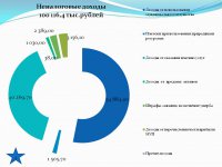 Отчет об исполнении бюджета (2017 год)