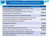 Отчет об исполнении бюджета (2017 год)