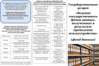 Управление Росреестра по Архангельской области и Ненецкому автономному округу сообщает Управление Росреестра по Архангельской области и Ненецкому автономному округу сообщает