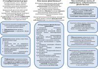 Управление Росреестра по Архангельской области и Ненецкому автономному округу сообщает Управление Росреестра по Архангельской области и Ненецкому автономному округу сообщает