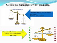 Бюджет для граждан (Проект. 2019 год.)