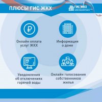 ГИС ЖКХ