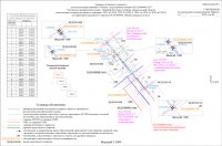 ИНФОРМАЦИОННОЕ СООБЩЕНИЕ  О ВОЗМОЖНОМ УСТАНОВЛЕНИИ ПУБЛИЧНОГО СЕРВИТУТА