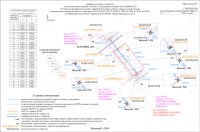 ИНФОРМАЦИОННОЕ СООБЩЕНИЕ  О ВОЗМОЖНОМ УСТАНОВЛЕНИИ ПУБЛИЧНОГО СЕРВИТУТА