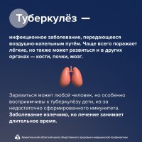 Всемирный день борьбы с туберкулезом