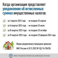 Памятка
