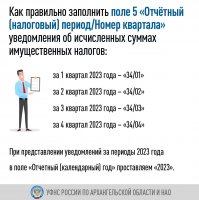 Памятка