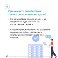 Неделя борьбы с антимикробной резистентностью