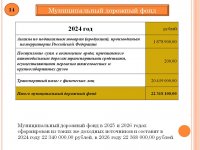 Бюджет для граждан (Проект бюджета городского округа Архангельской области «Мирный» на 2024 год и на плановый период 2025 и 2026 годов)