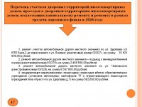 Бюджет для граждан (Проект бюджета городского округа Архангельской области «Мирный» на 2024 год и на плановый период 2025 и 2026 годов)